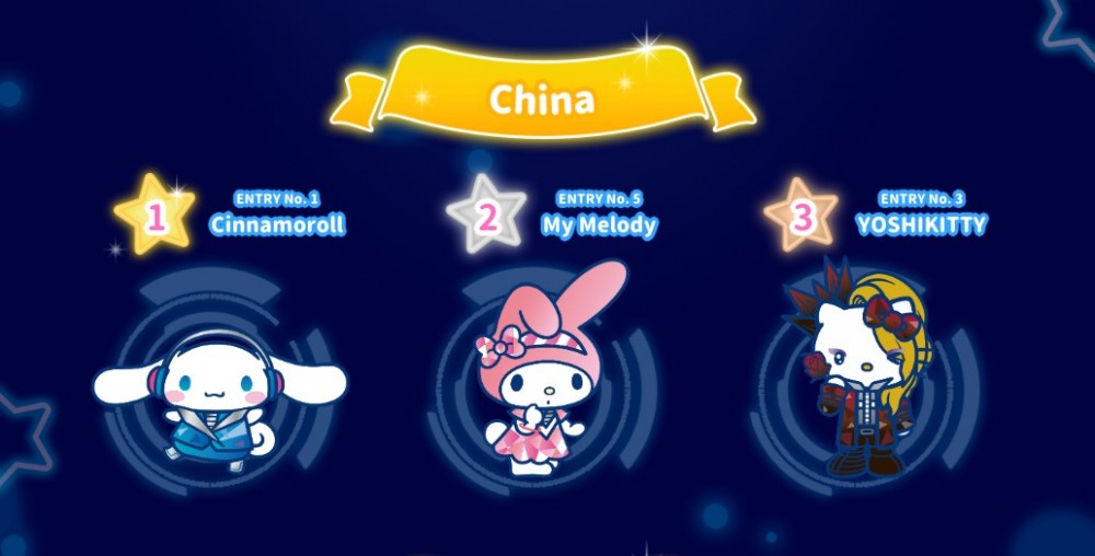 Sanrio