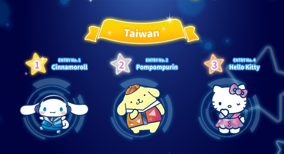 Sanrio