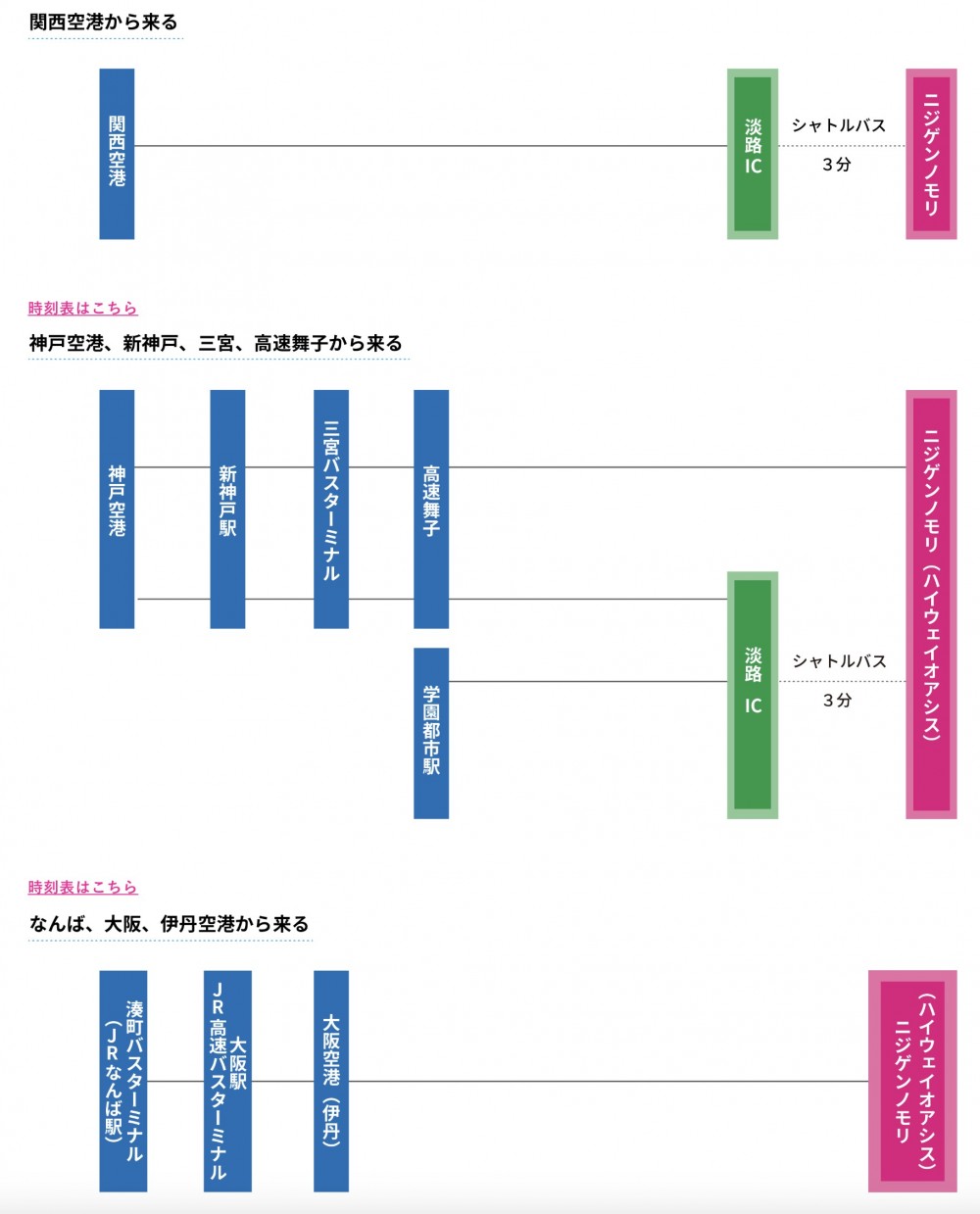 ニジゲンノモリ nijigen no mori