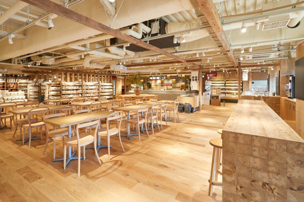 MUJI