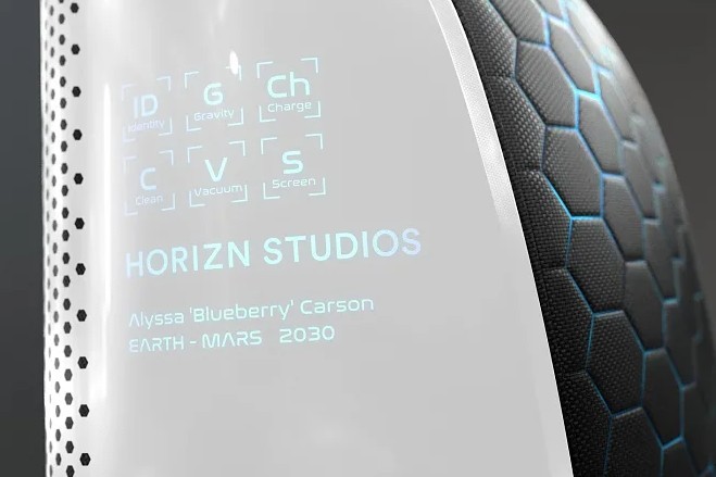 horizn-studios.com