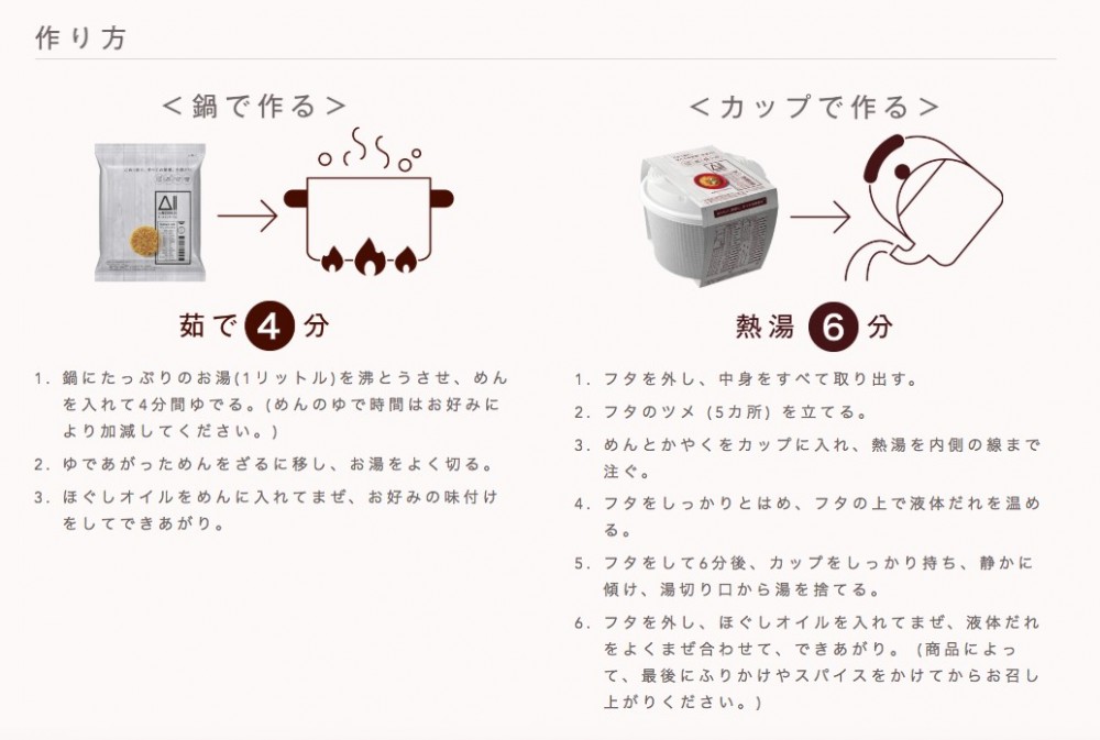 allinseries.jp
