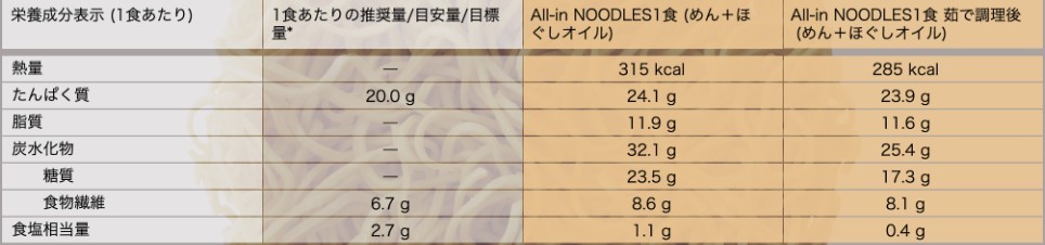 allinseries.jp
