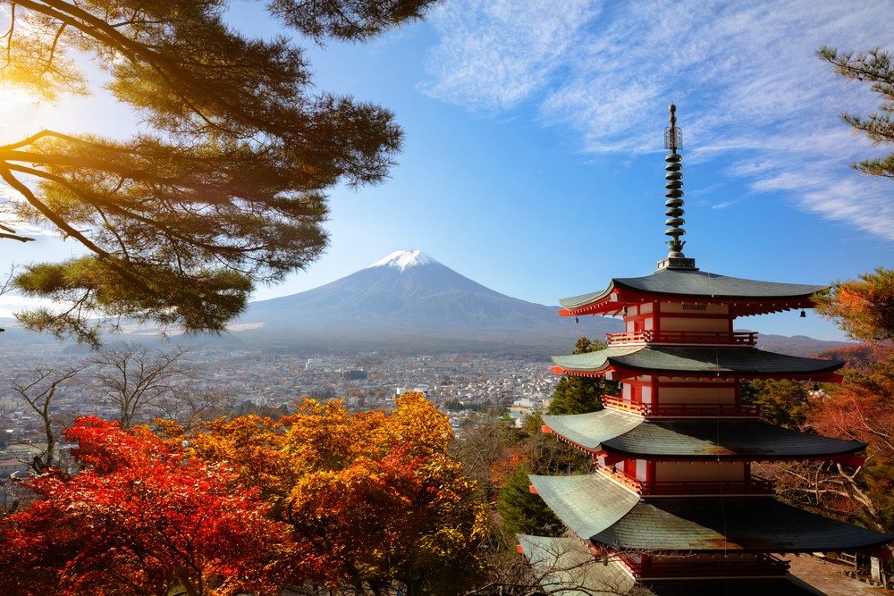 日本賞楓紅葉交通攻略