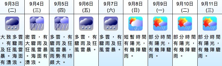 天文台