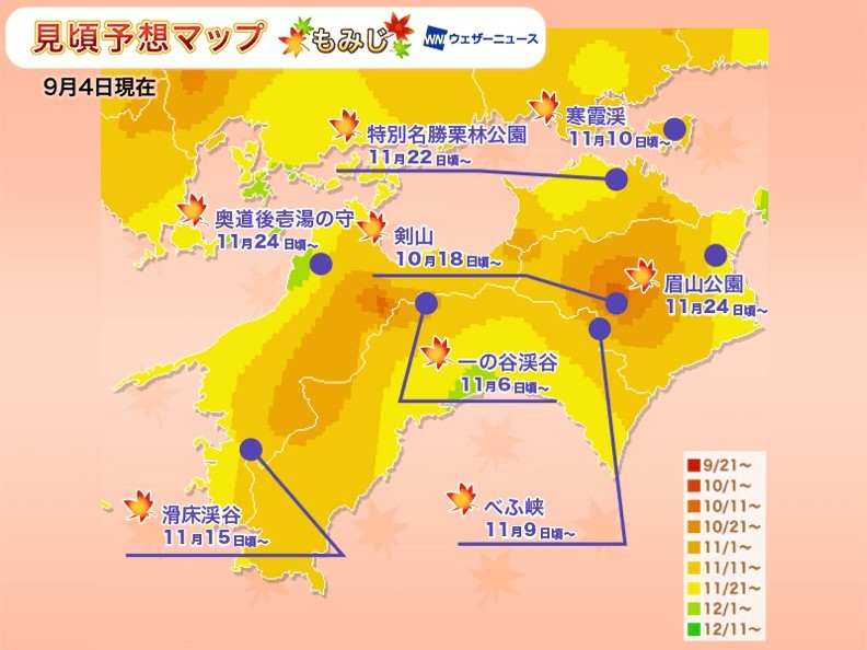Weathernews