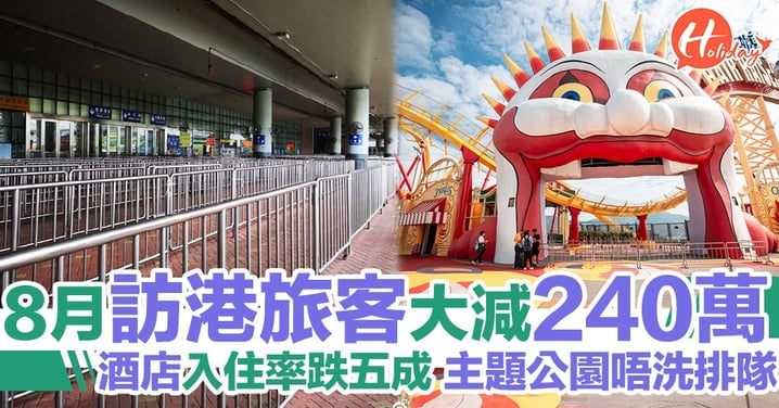 8月訪港旅客人次減四成 酒店入住率大跌五成 主題公園唔洗排隊玩機動遊戲