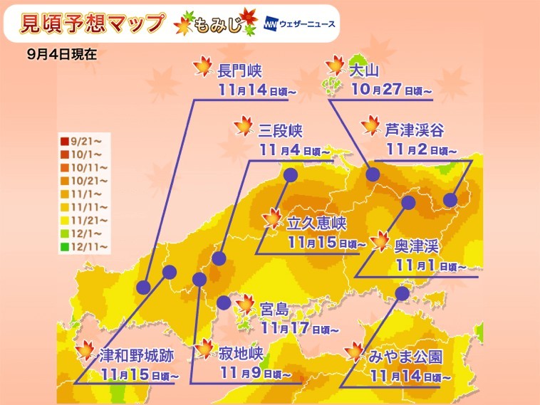 Weathernews