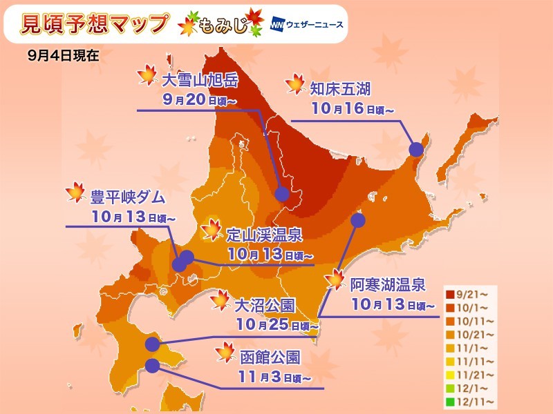 Weathernews