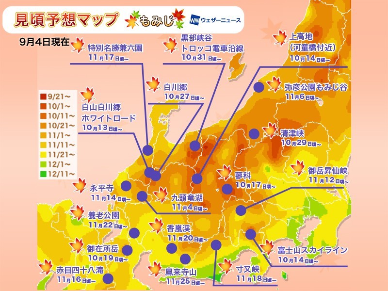 Weathernews