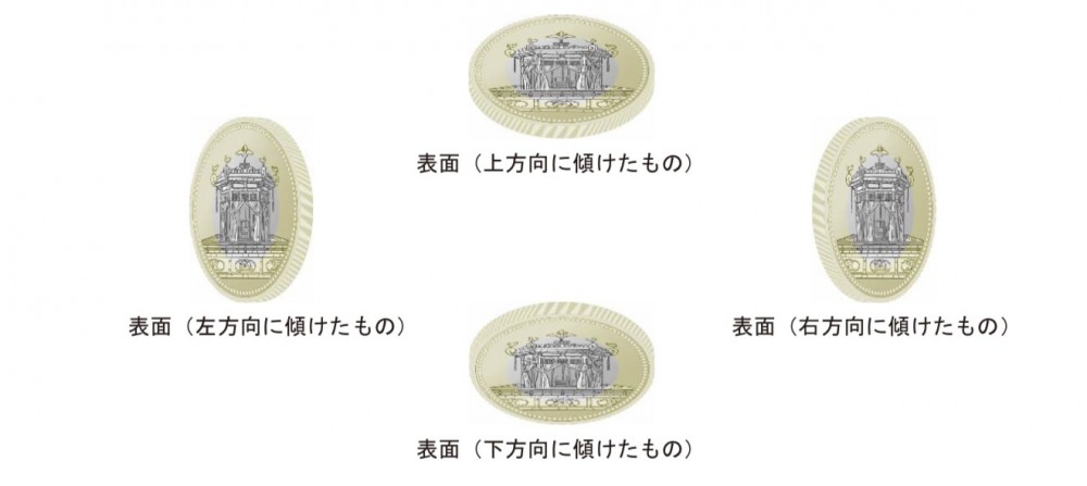 五百円バイカラー・クラッド貨幣
