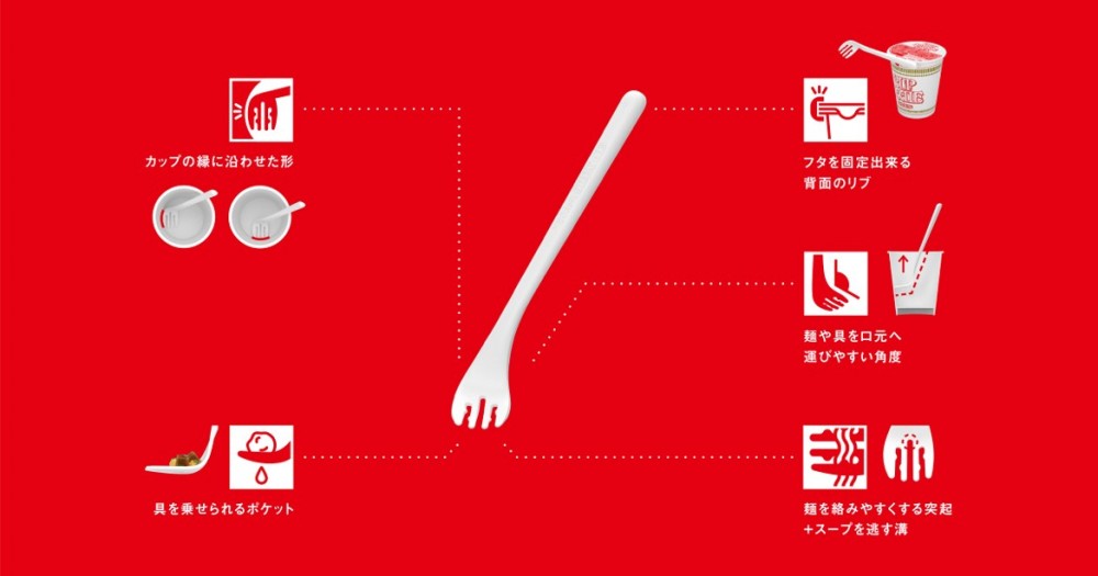 nissin jp