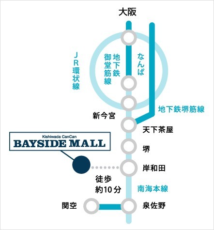 Kishiwada CanCan Bayside Mall