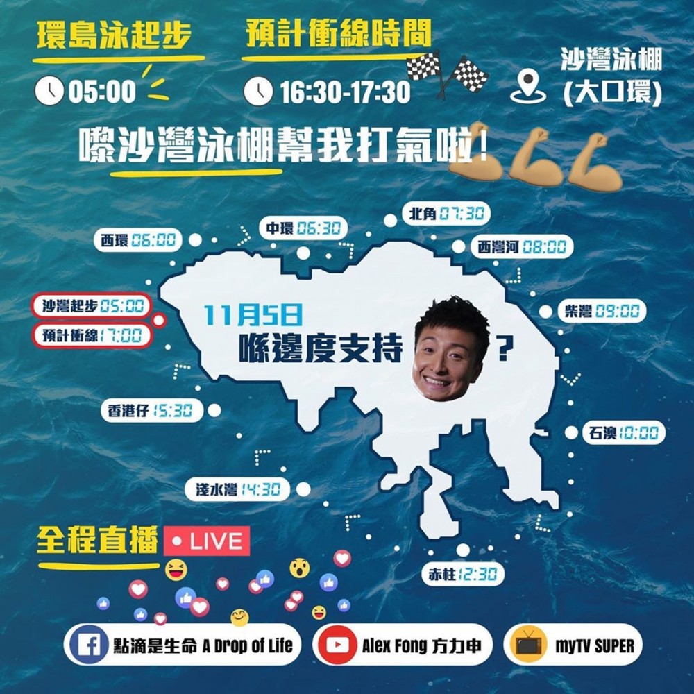 方力申香港環島泳45公里 為「點滴是生命」慈善挑戰 籌超過700萬