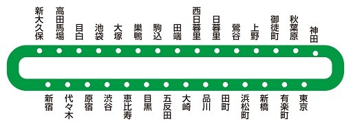日本 JR山手線 保溫杯套 環保