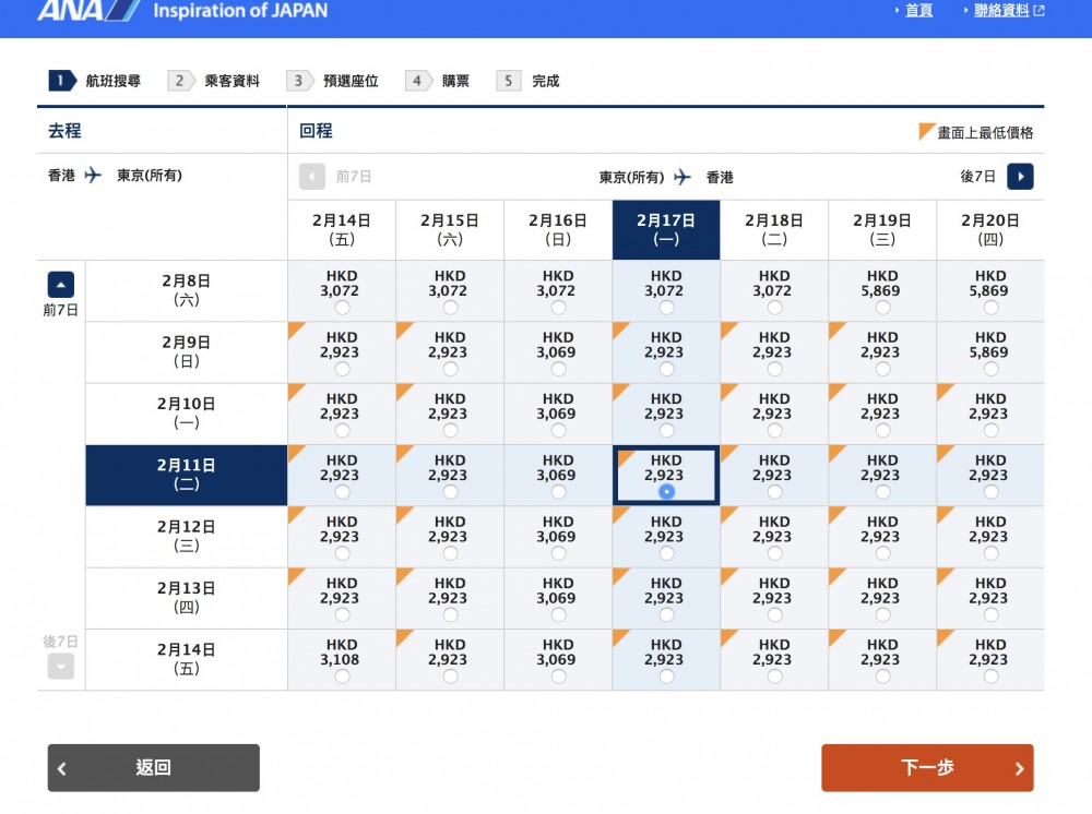 ana突發減價