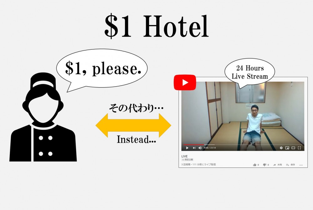 日本 100円 住宿 平