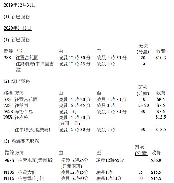 2020 除夕 交通 安排 運輸署