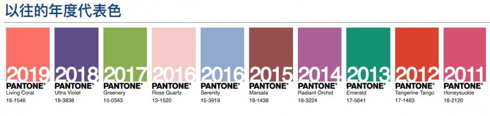 Pantone 年度色調 2020