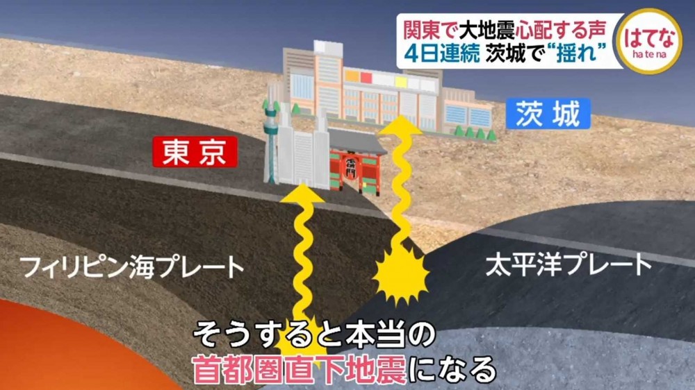 【日本自由行】關東一星期發生16次地震 未來東京或有超過6級地震