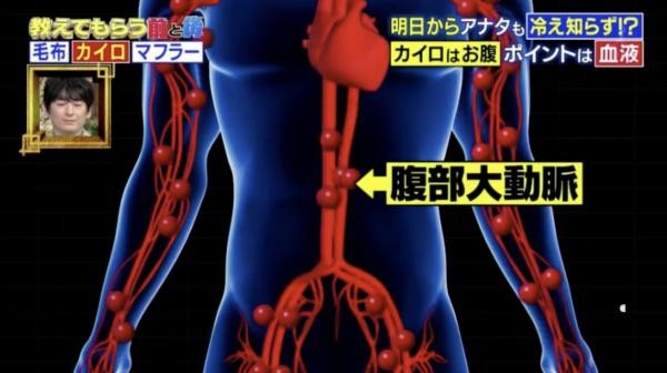 冬天3大保暖法教學 日本節目教戴頸巾方法/貼暖包位置/冚被順序