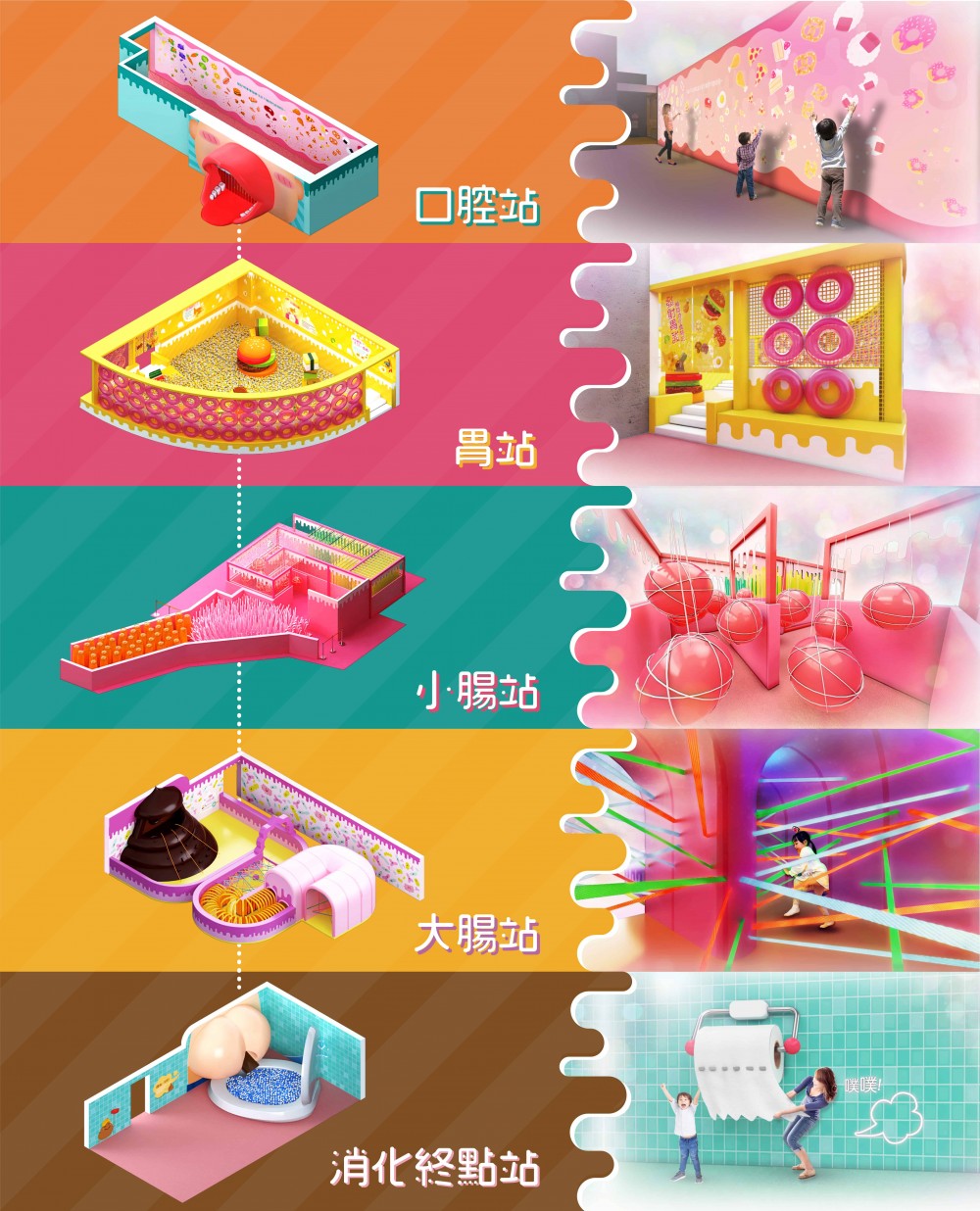 便便樂園