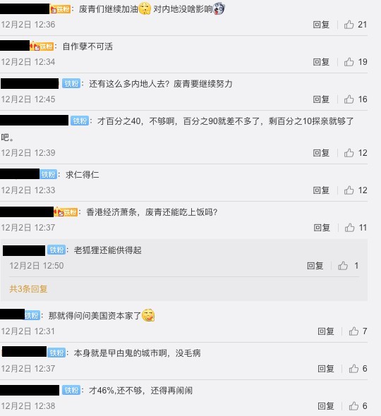 旅發局公佈10月訪港旅客人次 內地客大減200萬 主題公園無人排隊