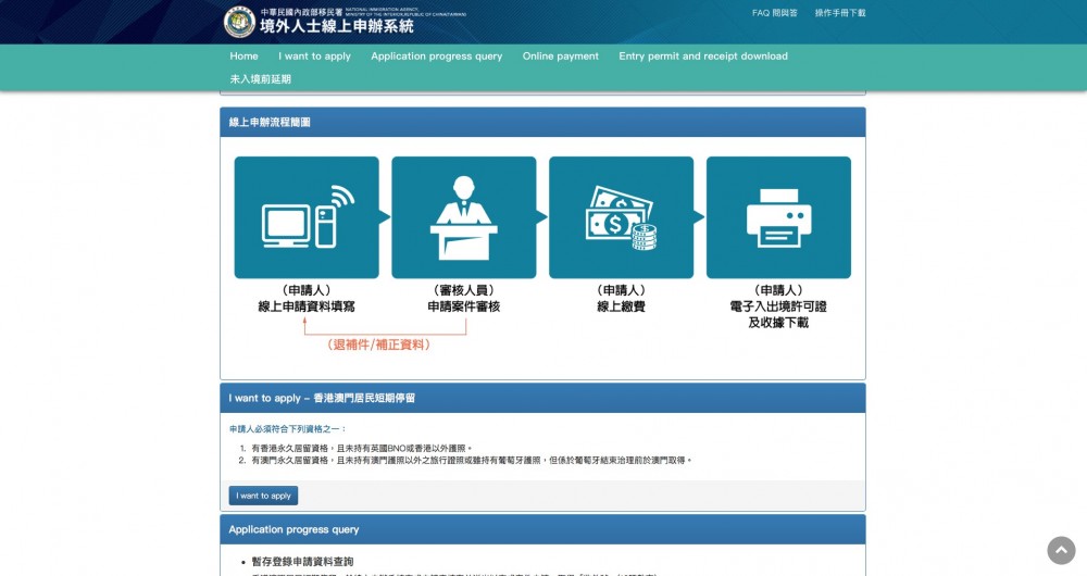 唔係喺香港出世嘅香港永久居民而又係第一次申請入台證嘅人士，你需要申請「香港澳門居民短期停留」。