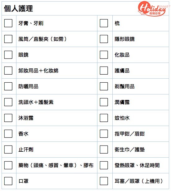 【行李Checklist】旅行出發前要Check 大頭蝦必睇5大最常漏帶東西