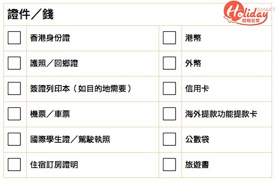 【行李Checklist】旅行出發前要Check 大頭蝦必睇5大最常漏帶東西