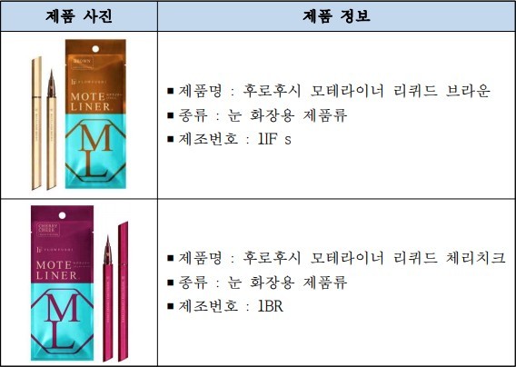 韓國將回收以下10款產品,買咗產品嘅消費者可將有問題嘅睫毛膏、眼線筆退還俾進口商