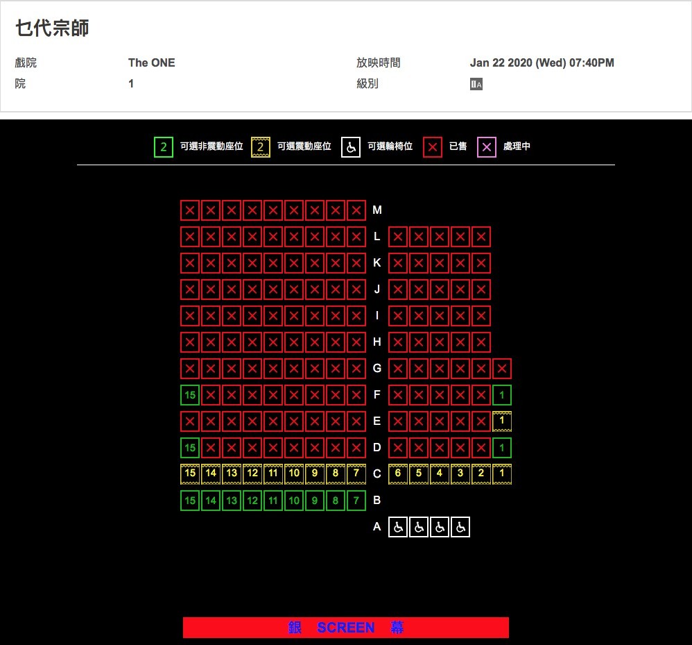 百老匯院線喺觀塘、尖沙咀嘅戲院下晝7點40分嘅優先場戲飛都賣出咗近9成