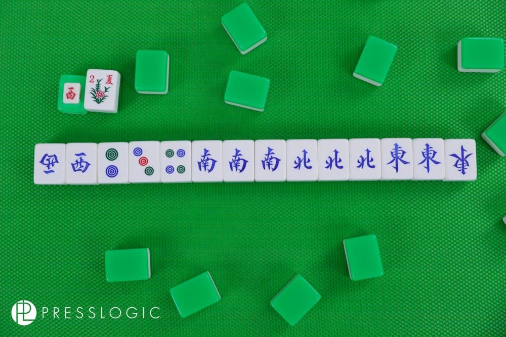 小四喜集齊「東、南、西、北」,組成三對刻子同一對眼