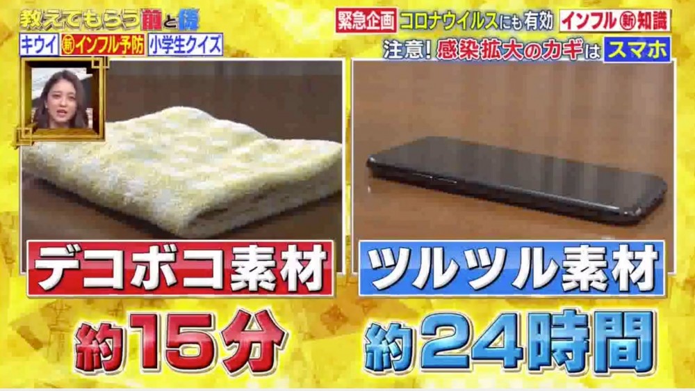 大谷義夫指出病毒喺粗糙表面上例如毛巾停留嘅時間為15分鐘,但喺光滑表面上例如手機,病毒可以存活長達24個鐘,長96倍!
