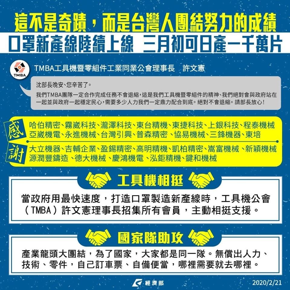台灣 口罩