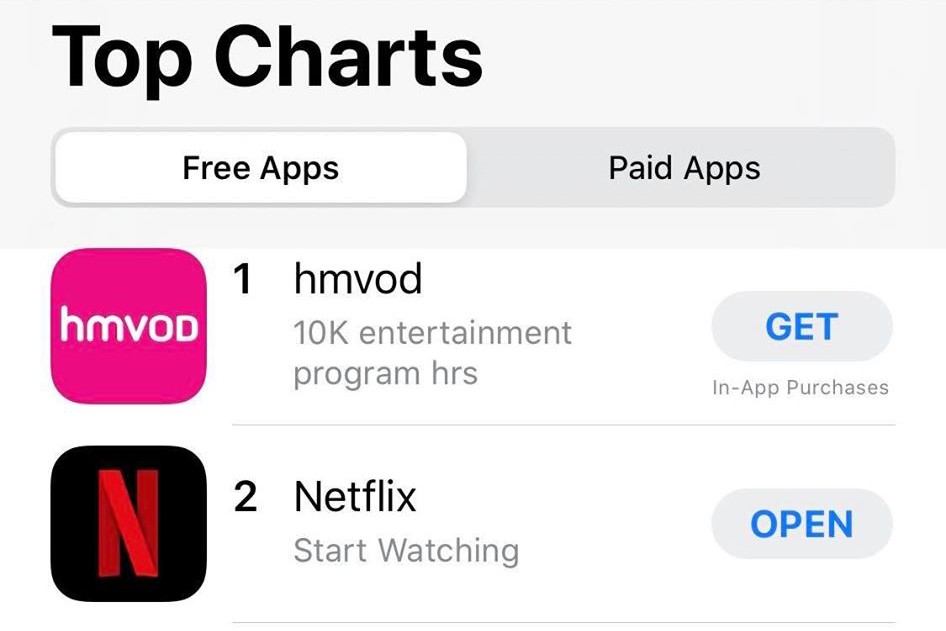 【武漢肺炎】hmvod香港人免費睇戲！