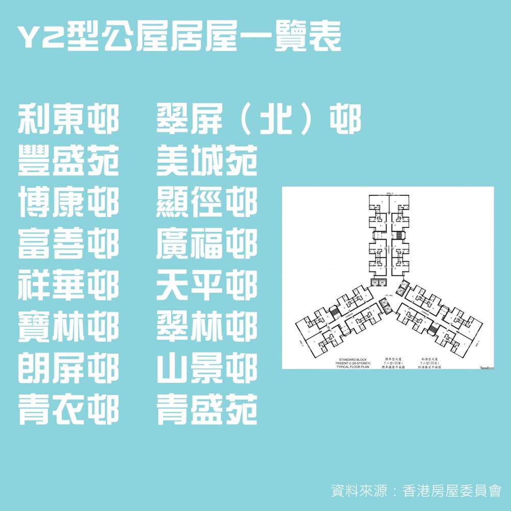 裝修佬 Facebook