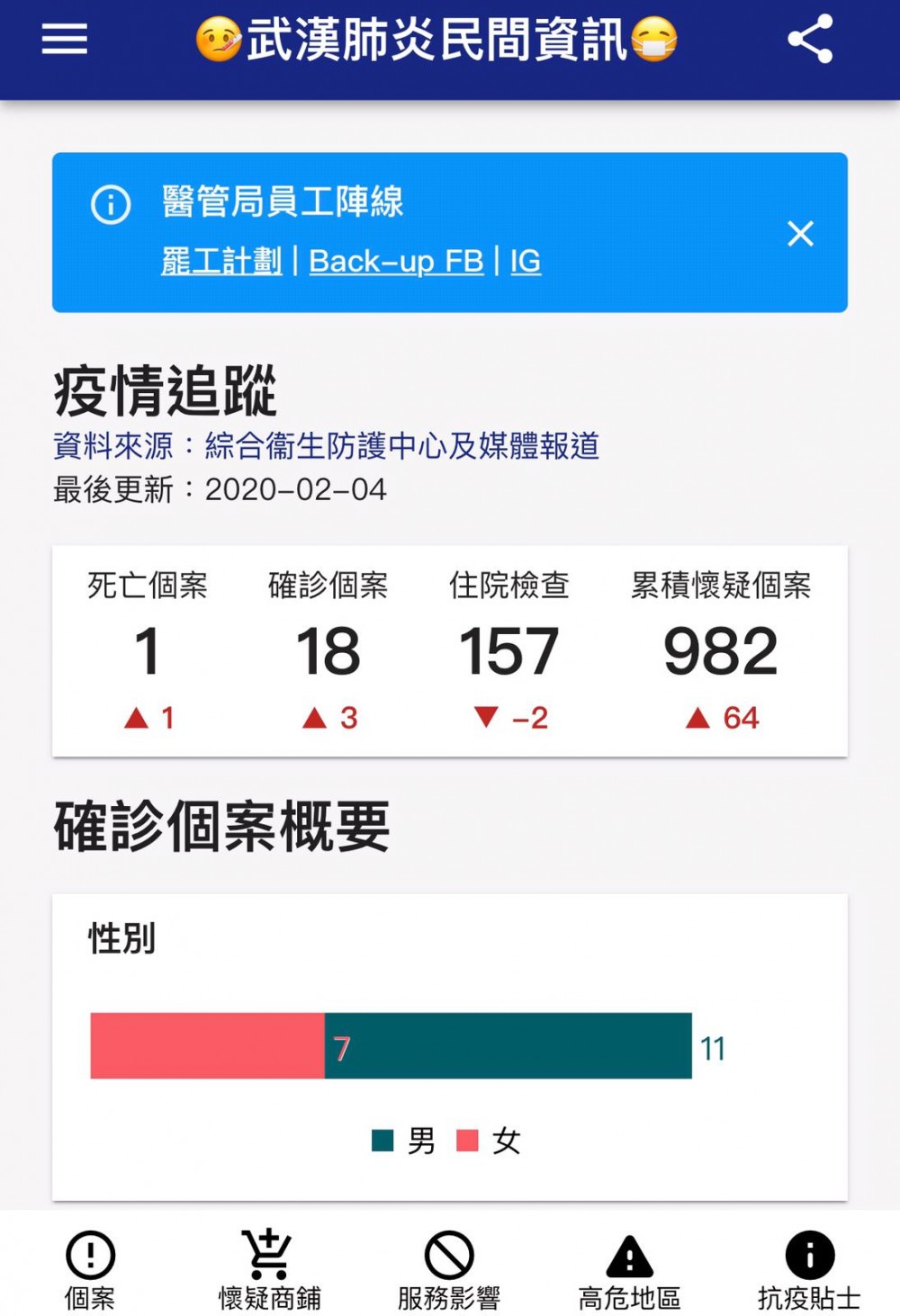 WhatsApp Image 2020-02-05 at 1.17.58 PM