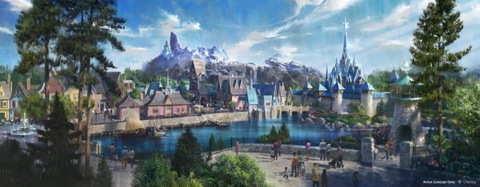 迪士尼公開部分魔雪奇緣新園區「Frozen Land」設計藍圖