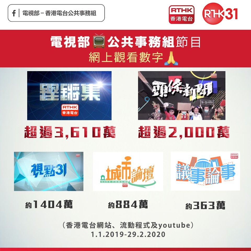 琴日港台電視部公共事務組就公開咗港台1月至2月嘅網上觀看數字。