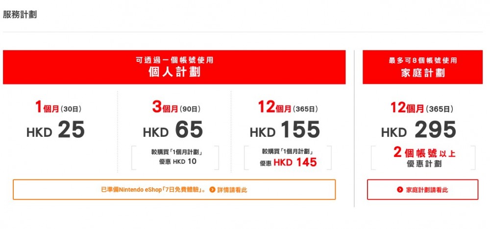 享用優惠之前首先要加入Nintendo Online做會員,有4種plan,可以同朋友仔一齊夾買「家庭計劃」。