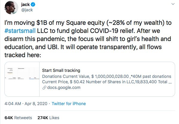 Jack Dorsey嘅個人資產,連同Square及Twitter持有嘅股份,估計約為$33億美元(約港幣$257.億)