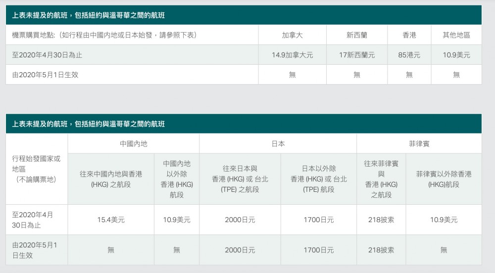 Cathay Pacific