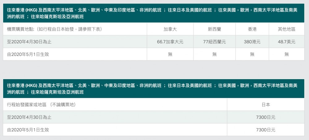 Cathay Pacific
