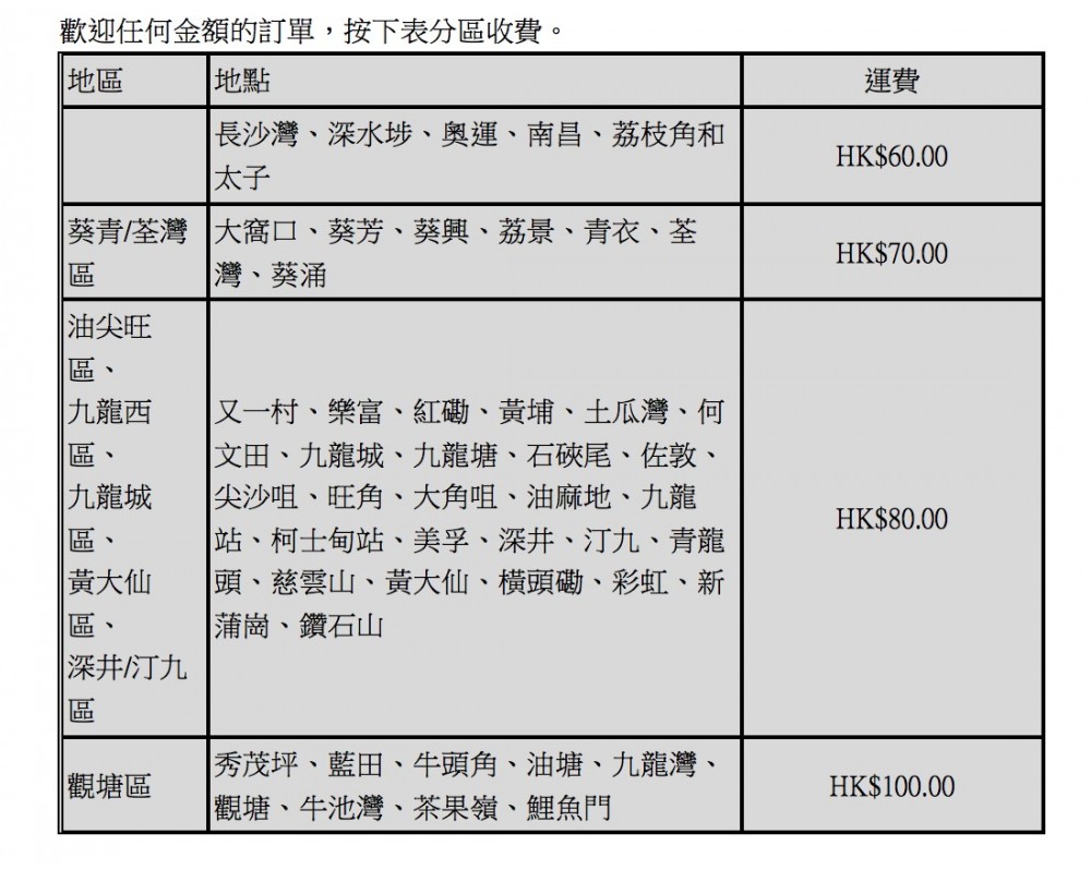 Screen Shot 2020-04-11 at 12.49.03 PM