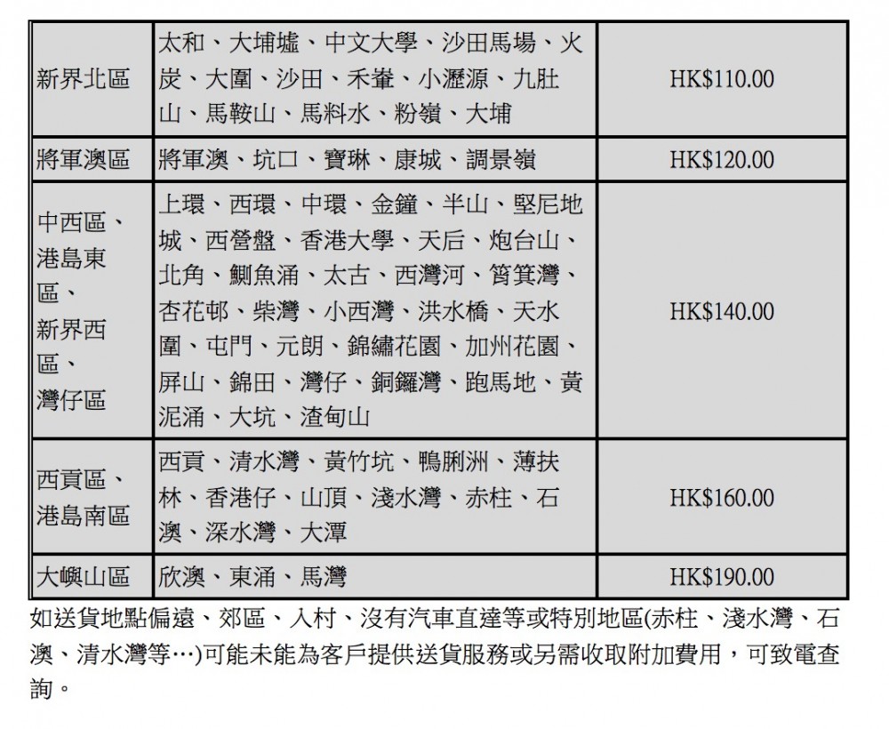 Screen Shot 2020-04-11 at 12.49.11 PM