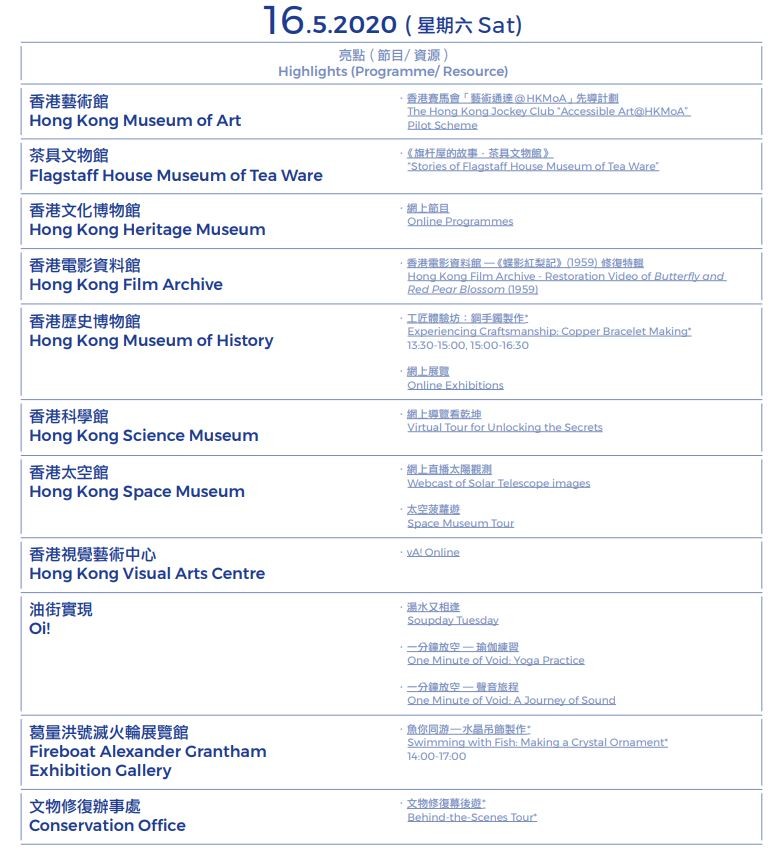 康文署轄下文博單位將攜手推出相應嘅網上活動,或於網站上載展覽圖冊、導賞、多媒體檔案等網上資源。