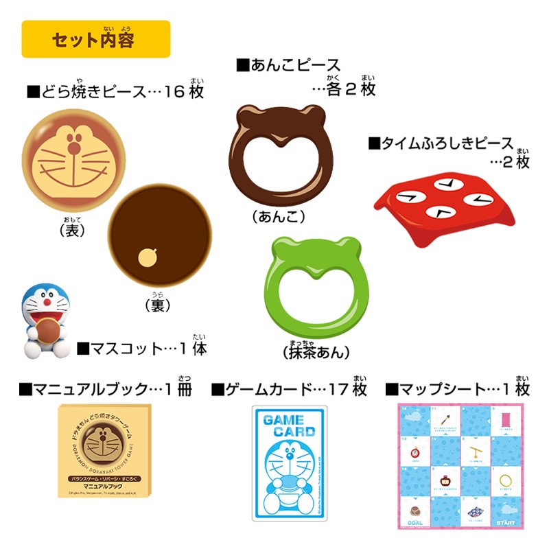 遊戲中包括設備