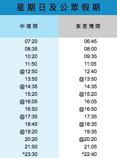 星期日及公眾假期船期