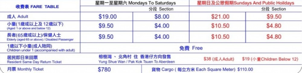 票價收費表
